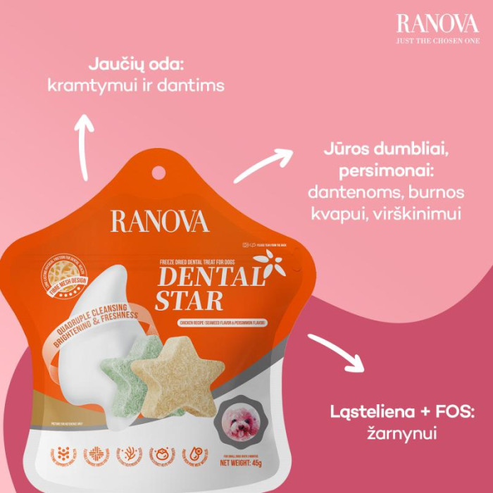 RANOVA Dental Star šunų pašaro papildas - skanėstai, liofilizuota vištiena su persimonu 