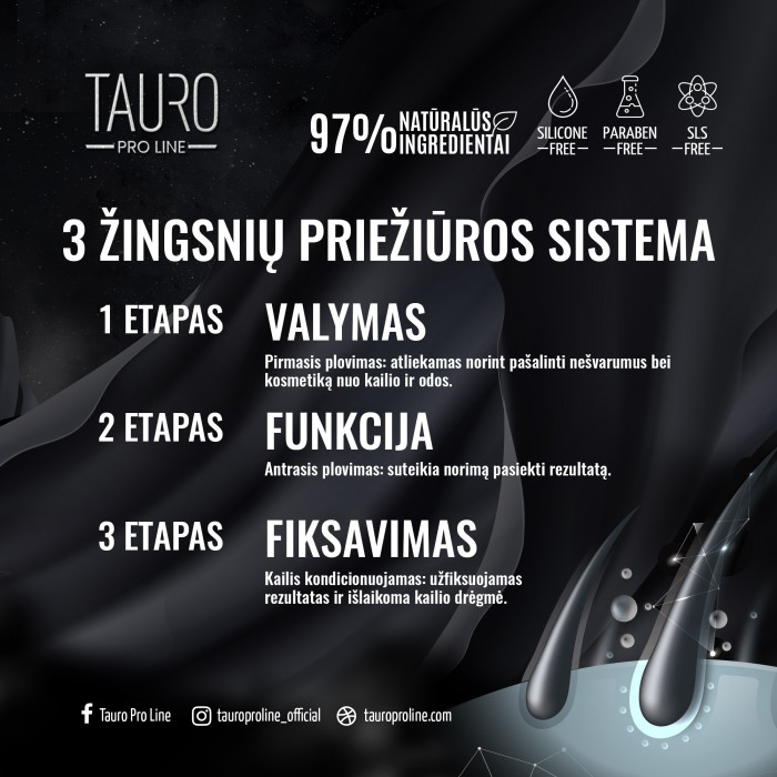 TAURO PRO LINE Healthy Coat Smoothing balsam, balzamas šunims ir katėms 