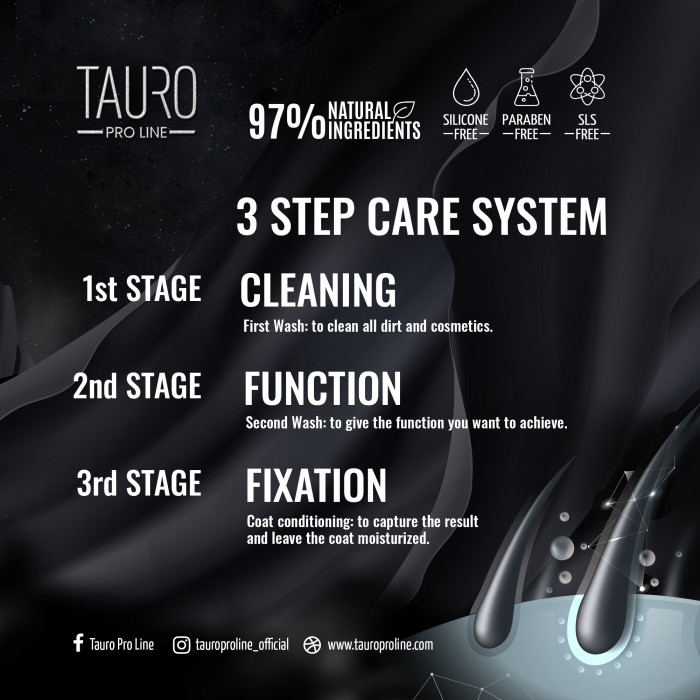 TAURO PRO LINE White Coat Nourishing, šunų ir kačių šampūnas 