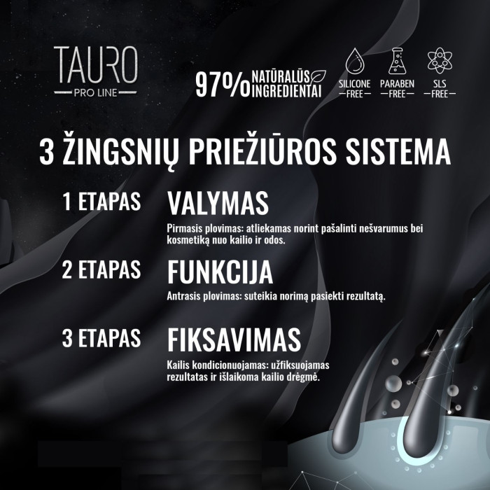 TAURO PRO LINE White Coat Nourishing, šunų ir kačių šampūnas 