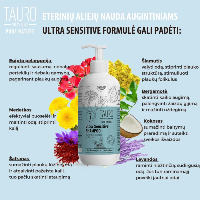 TAURO PRO LINE Pure Nature Ultra Sensitive šunų ir kačių kailio šampūnas jautriai odai 