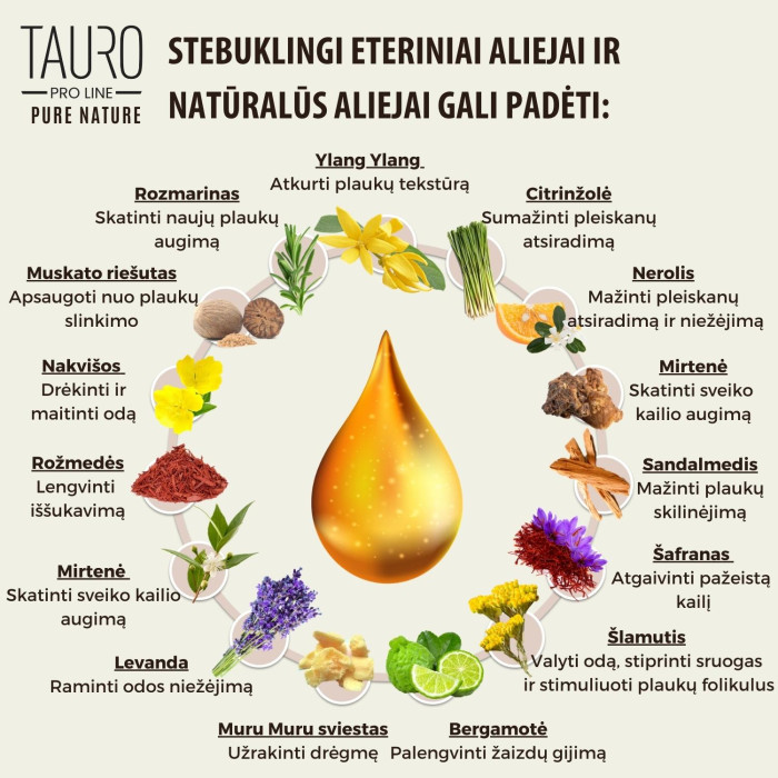 TAURO PRO LINE Pure Nature Ultra Sensitive šunų ir kačių kailio šampūnas jautriai odai 