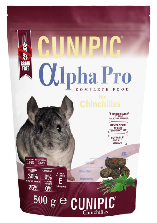 Cunipic Alpha Pro šinšilų pašaras