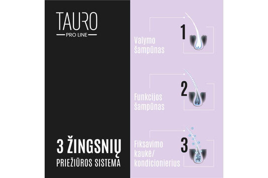 TAURO PRO LINE Ultra Natural Care Whitening šampūnas šunų ir kačių baltam ir šviesiam kailiui