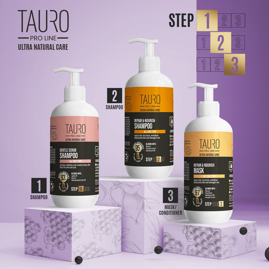 Kailio priežiūros priemonių rinkinys šiukščiam kailiui